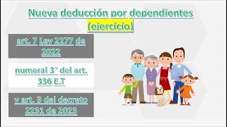 30 Nueva deducción por dependientes AG 2023 [upl. by Gyimah702]