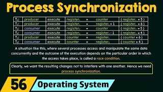 Process Synchronization [upl. by Nek]