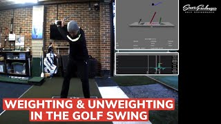 WEIGHTING AND UNWEIGHTING IN THE GOLF SWING VERTICALFORCE [upl. by Amalbena]