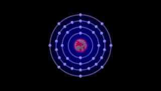 Coherent Scattering  Compton Effect  Photodisintegration  Photoelectric Effect  Pair Production [upl. by Ariom]