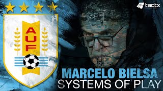 MARCELO BIELSA  SYSTEMS OF PLAY [upl. by Geilich]