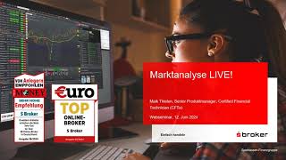 USInflation und FED im Fokus Marktanalyse LIVE vom 12062024 [upl. by Van]