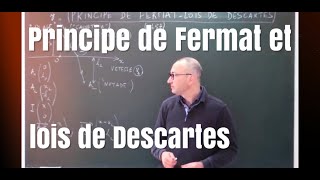 Quel rapport entre quotAlerte à Malibuquot et loptique géométrique  Ppe de Fermat et lois de Descartes [upl. by Hammad]