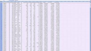 Lab 3  Part 1  Preparing Excel Spread Sheets for ArcMap [upl. by Ayal]