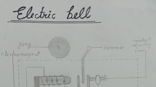 Electric bell 🔔 Internal structure of an electric bell  electric bell kaese banae [upl. by Arly]