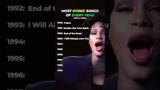 most iconic songs of every year part 4 90s music top10 90smusic pop fyp shorts [upl. by Hezekiah121]