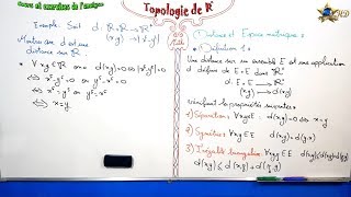 Topologie de Rn partie 5 [upl. by Flemings]