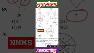 Nmms exam paper 2024nmmsexampaper2024nmmsmat gkquiz nmmspariksha [upl. by Sharleen]