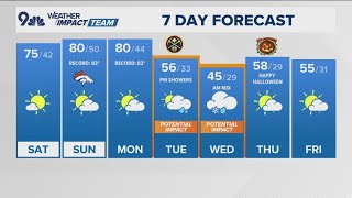 Denver Gazette weather for Saturday October 26 [upl. by Ailemap445]