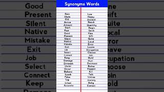 Synonyms words  List of synonyms words  synonyms [upl. by Waldner325]