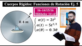 Cuerpos Rígidos  Ej 5  Funciones de Rotación θωα  Problemas 16–141516 Hibbeler 14 ed [upl. by Keri]