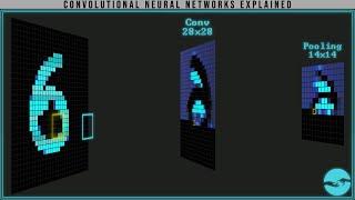 Convolutional Neural Networks Explained CNN Visualized [upl. by Damara]