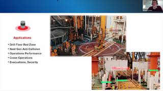 QampA Lidar Presentation Seadrill [upl. by Cirenoj601]