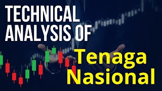 Technical Analysis Of Tenaga Nasional Bhd  stock in nice uptrend [upl. by Arehc]