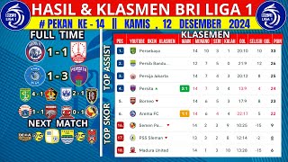 Hasil Liga 1 Hari Ini  Arema Fc vs Persis Solo  Klasemen BRI Liga 1 2024 Terbaru Pekan ke 14 [upl. by Czarra]