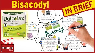 Bisacodyl 5mg  Dulcolax  What is Bisacodyl Used For Dulcolax tablet Uses Dosage amp Side Effects [upl. by Soule]