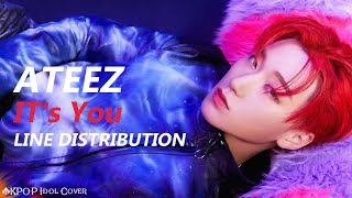 ATEEZ  ITs You YEOSANG SAN WOOYOUNG  Line Distribution Color Coded [upl. by Atikan]