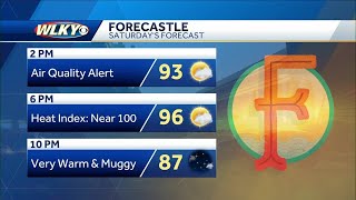 Saturday Forecastle Forecast [upl. by Rolyks]