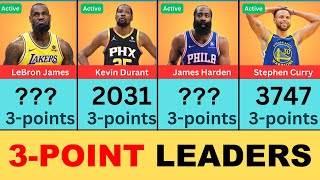 Top 50 NBA 3Point Leaders Of All Time [upl. by Assirehc]