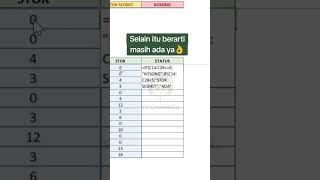 Sistem Inventaris shortsfeed excel exceltips [upl. by Chiquia]