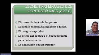 Video Académico Ley General del Contrato de Seguros [upl. by Valerle367]