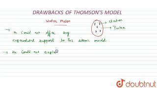 DRAWBACKS OF THOMSON\S ATOMIC MODEL [upl. by Ikir767]