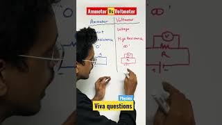 Difference between Ammeter vs voltmeter physics [upl. by Siloam]