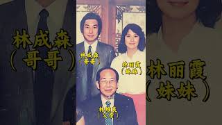 台湾女星林青霞全家福 这张照片拍摄于1984年 老照片 人物故事 明星 娱乐圈 [upl. by Atinuahs]