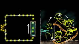 Intro to potential difference amp voltage [upl. by Fitalludba376]