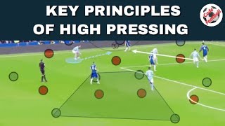 Key principles of high pressing [upl. by Mcnalley]