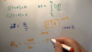 Thermodynamics 31  Third Law of Thermodynamics 22 [upl. by Eugnimod406]