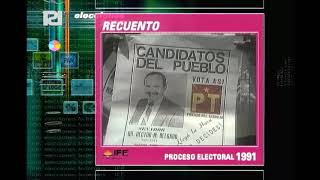 RECUENTO ELECCIONES 1991 A 2006 [upl. by Euqirat346]