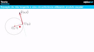 Reta Tangente a uma Circunferência  Produto Escalar de Vetores [upl. by Sile]