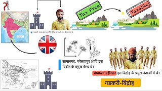 गडकरीविद्रोह  Gadkari Vidroh  Maratha Sipahi  बाबाजी अहीरेकर  UPSC HISTORY animation videos [upl. by Mchail]