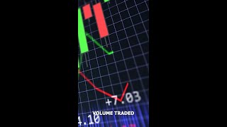 Utility demand has a direct affect on the spot market [upl. by Nlycaj275]