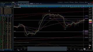 NASDAQ 100  Elliott Wave Weekly Update 11232024 by Michael Filighera [upl. by Agnew864]