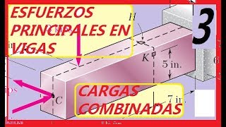 Ejercicio 852 ESFUERZOS PRINCIPALES EN VIGAS sometidas a cargas combinadas [upl. by Repard]