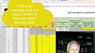 Calculating MAPE for a Forecast [upl. by Ahsyas]