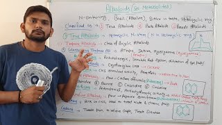 AlkaloidsTrue AlkaloidsSec Metabolites in plantsCSIR NET Part1 in hindi [upl. by Omsare251]