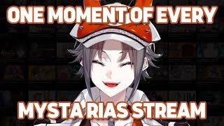 one moment from every Mysta Rias stream 【a look back to the past】 GOODBYEMYSTA [upl. by Heffron]