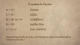 Introduction to the LucianKoine Pronunciation [upl. by Nelubez415]