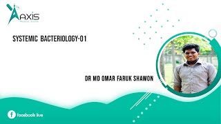 Microbiology Review  Systemic Bacteriology  Part 1 [upl. by Midis]