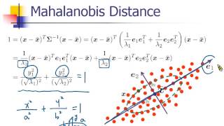 5 Multivariate Normal Distribution [upl. by Raven]