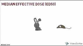 Types of doses [upl. by Nitreb810]