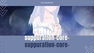 【オリジナルMV】Suppuration ‐core‐ KOTOKO／Cover by 乃々花りあら【Vtuber／歌ってみた】 [upl. by Maryjane]