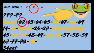 30122018 Thailand lottery down tips amp result sure down win non missing with formula [upl. by Cone]