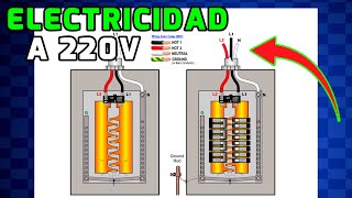 Como funciona la Electricidad en 220 Voltios  Bien explicada [upl. by Anoyek357]