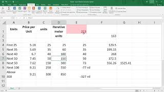 CESC Meter Calculation [upl. by Ivad]