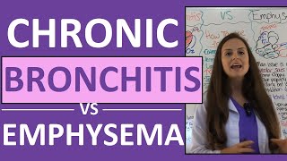 Chronic Bronchitis vs Emphysema Pathophysiology Treatment Nursing Symptoms  COPD NCLEX Review [upl. by Cartan]