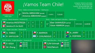 🔴 MELITA Y ANTONIA ABRAHAM ARANTZA INOSTROZA EBER SANHUEZACESAR ABAROA  TEAM CHILE EN PARIS 2024 [upl. by Immat]